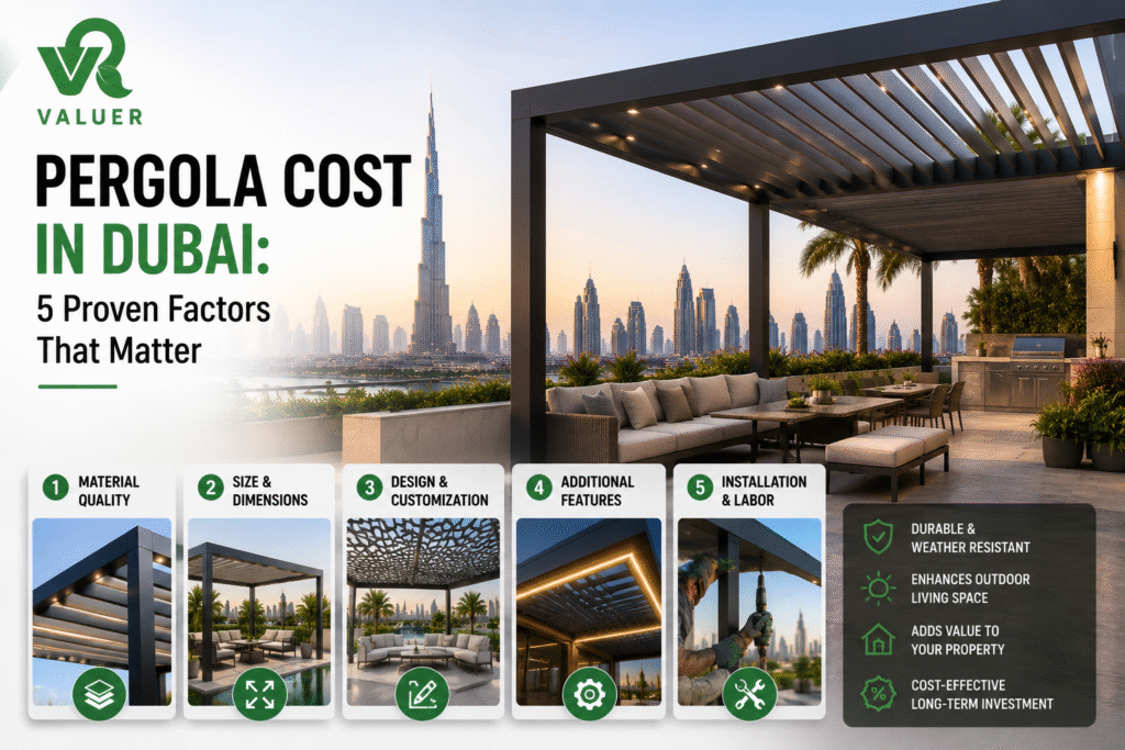 pergola cost in Dubai - Valuer UAE aluminium motorized louvered pergola price guide
